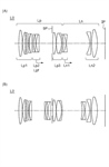 Canon Patent Application: Canon RF Macro Lenses