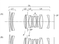 Canon Patent Application: Canon RF 85mm F1.8 and RF 100mm F2.0