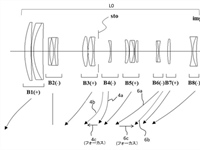 Canon Patent Application: Some Curious RF Consumer Super-Zooms
