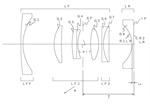 Canon Patent Application: Some Bizarre Full Frame Compact Camera Lenses