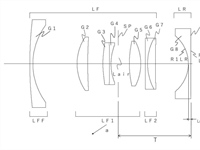 Canon Patent Application: Some Bizarre Full Frame Compact Camera Lenses