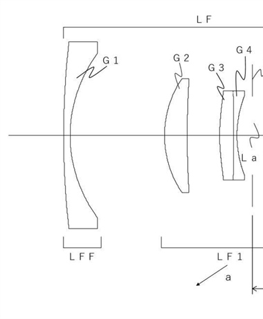 Canon Patent Application: Some Bizarre Full Frame Compact Camera Lenses