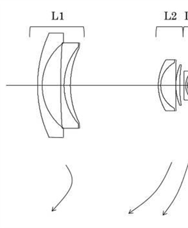 Canon Patent Application: Canon RF 24-70 F4L