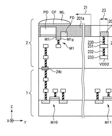 Canon Patent Application: Another stacked image sensor patent