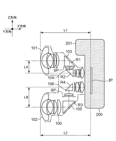 Canon Patent Application: Canon Stereoscopic lens