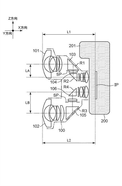 Canon Patent Application: Canon Stereoscopic lens