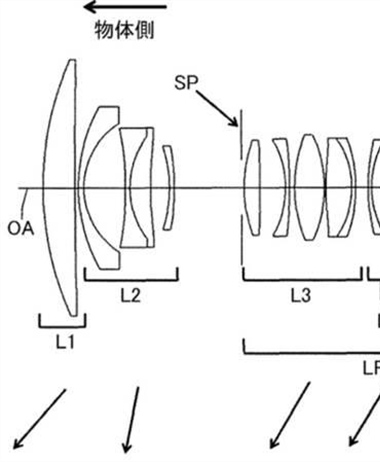 Canon Patent Application: Canon Mirrorless kit lenses