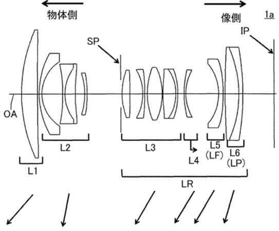 Canon Patent Application: Canon Mirrorless kit lenses