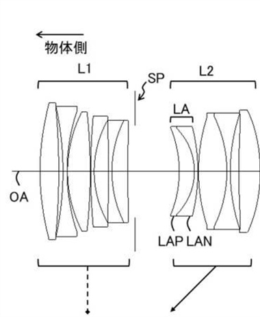 Canon Patent Application: Canon RF 50mm F1.4