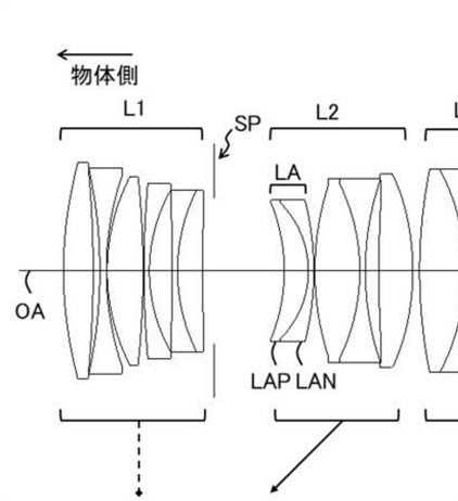 Canon Patent Application: Canon RF 50mm F1.4