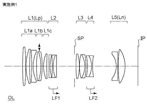 Canon Patent Application: Canon RF 80mm F2.8 Macro