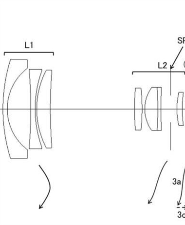 Canon Patent Application: Small RF kit lenses