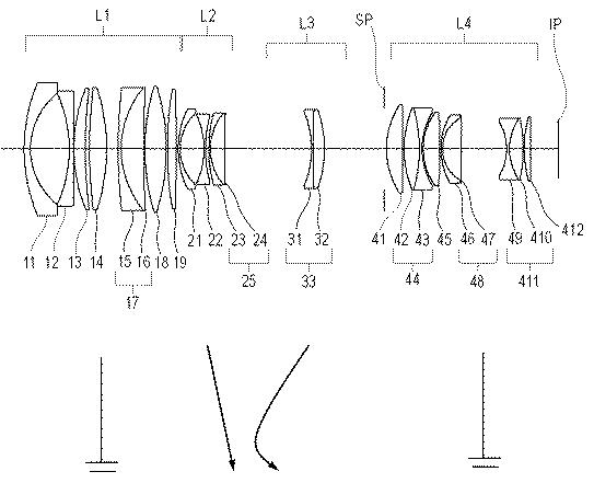 Canon Patent Application: Mirrorless Cinema Zooms