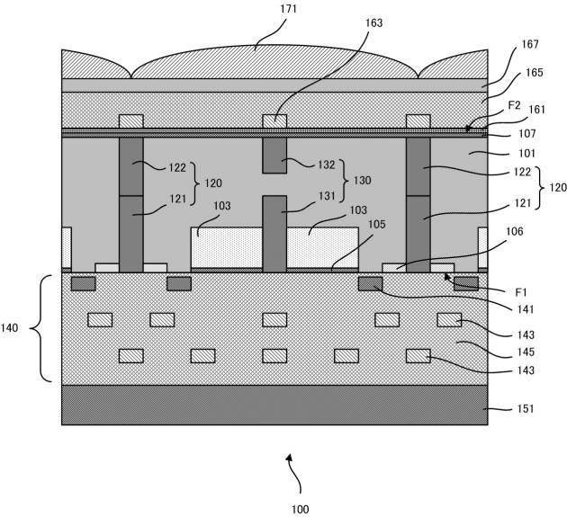 Canon Patent Application: Method of Manufacturing Back Side Illuminated Dual Pixel AF Sensor