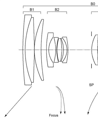 Canon Patent Application: Canon RF 35-135mm F2.8