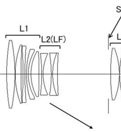 Canon Patent Application: Canon RF 100mm F2.8 Macro