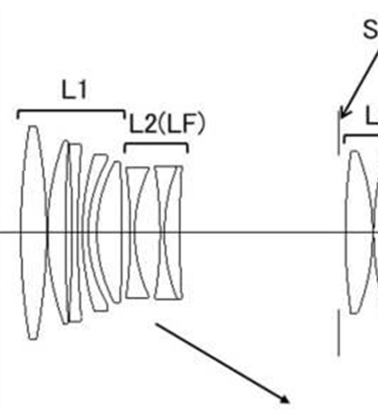 Canon Patent Application: Canon RF 100mm F2.8 Macro