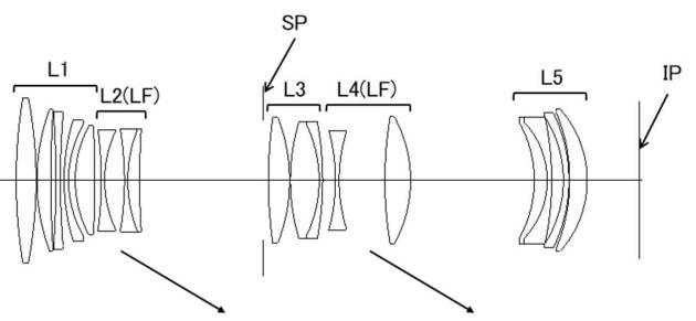 Canon Patent Application: Canon RF 100mm F2.8 Macro