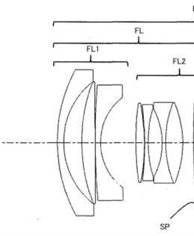 Canon Patent Application: Collection of RF Primes