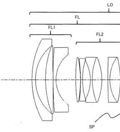 Canon Patent Application: Collection of RF Primes