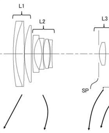 Canon Patent Application: APS-C Mirrorless Superzooms