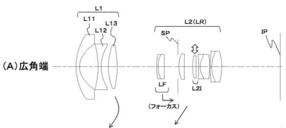 Canon patents a 17-35 IS 4-5.6