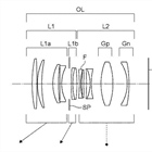 Canon Patent Application: Canon RF 100mm F2.0 and other primes