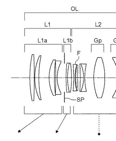 Canon Patent Application: Canon RF 100mm F2.0 and other primes