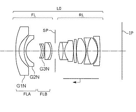 Canon Patent Application: Canon RF 12mm F2.8 and 14mm F2.8