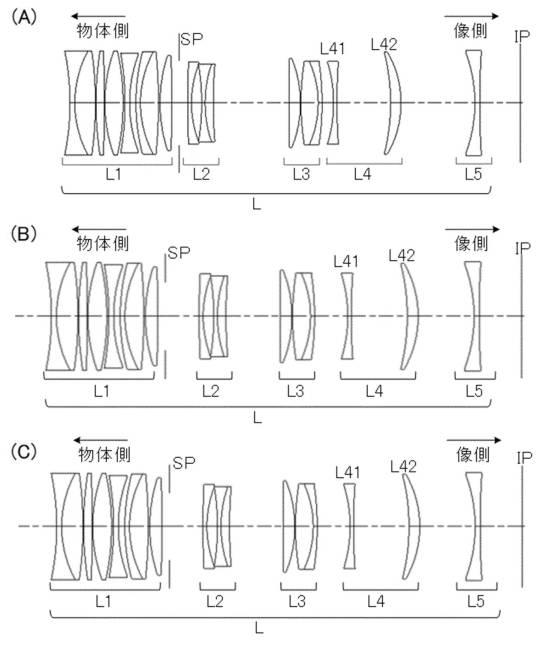 Canon Patent Application: Canon RF 100mm F2.8 Macro with 1:1.4x