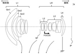 Canon Patent Application: Canon RF super ultra wides