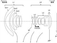 Canon Patent Application: Canon RF super ultra wides