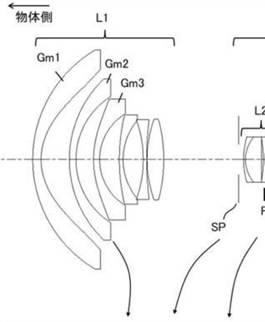 Canon Patent Application: Canon RF super ultra wides