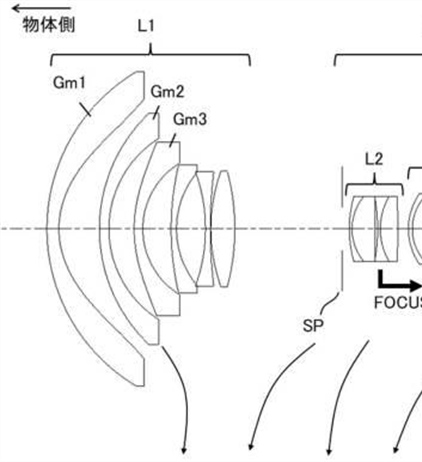 Canon Patent Application: Canon RF super ultra wides