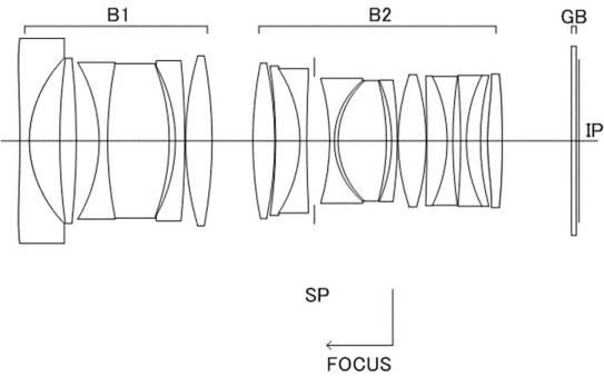 Canon Patent Application: Canon RF 35mm F1.2