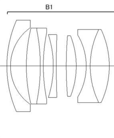 Canon Patent Application: Canon RF 35mm F1.4 and RF 28mm F1.4