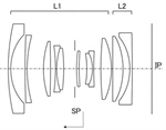 Canon Patent Application: Mirrorless Full frame 20mm F1.8 and 24mm F1.8