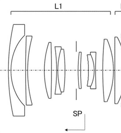 Canon Patent Application: Mirrorless Full frame 20mm F1.8 and 24mm F1.8