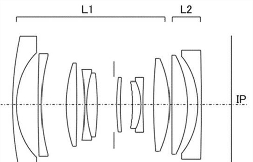 Canon Patent Application: Mirrorless Full frame 20mm F1.8 and 24mm F1.8