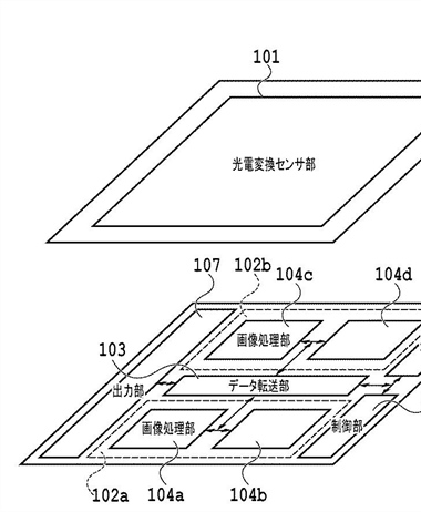 Canon Patent Application: Stacked Sensor heat management