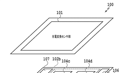Canon Patent Application: Stacked Sensor heat management