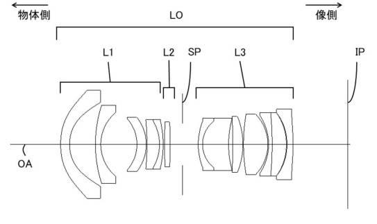 Canon Patent Application: Canon RF 19mm F2.8 IS