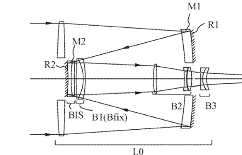 Canon Patent Application: Catadioptric IS Super telephotos
