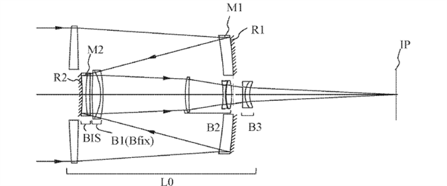 Canon Patent Application: Catadioptric IS Super telephotos