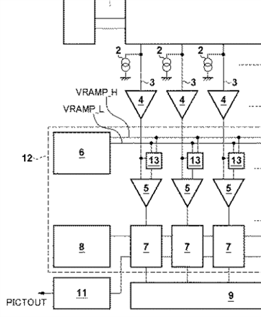Canon patent application for improving dual ramp ADC sensor design