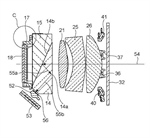 Canon Patent Application: EVF with Eye Control Focus