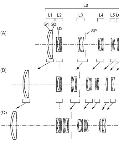 Canon Patent Application: Mirrorless APS-C kit telephoto zoom