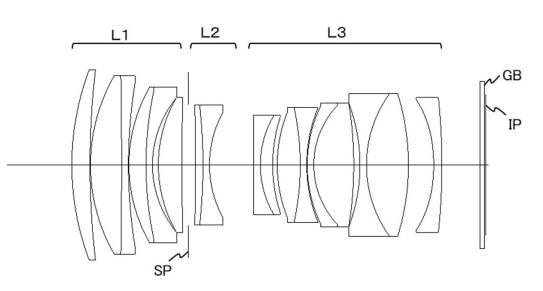 Canon Patent Application: Canon RF 85mm F1.4L