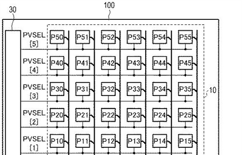 Canon Patent Application: SPAD Sensor improvements
