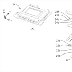 Canon Patent Application: IBIS improvements while shooting HDR images